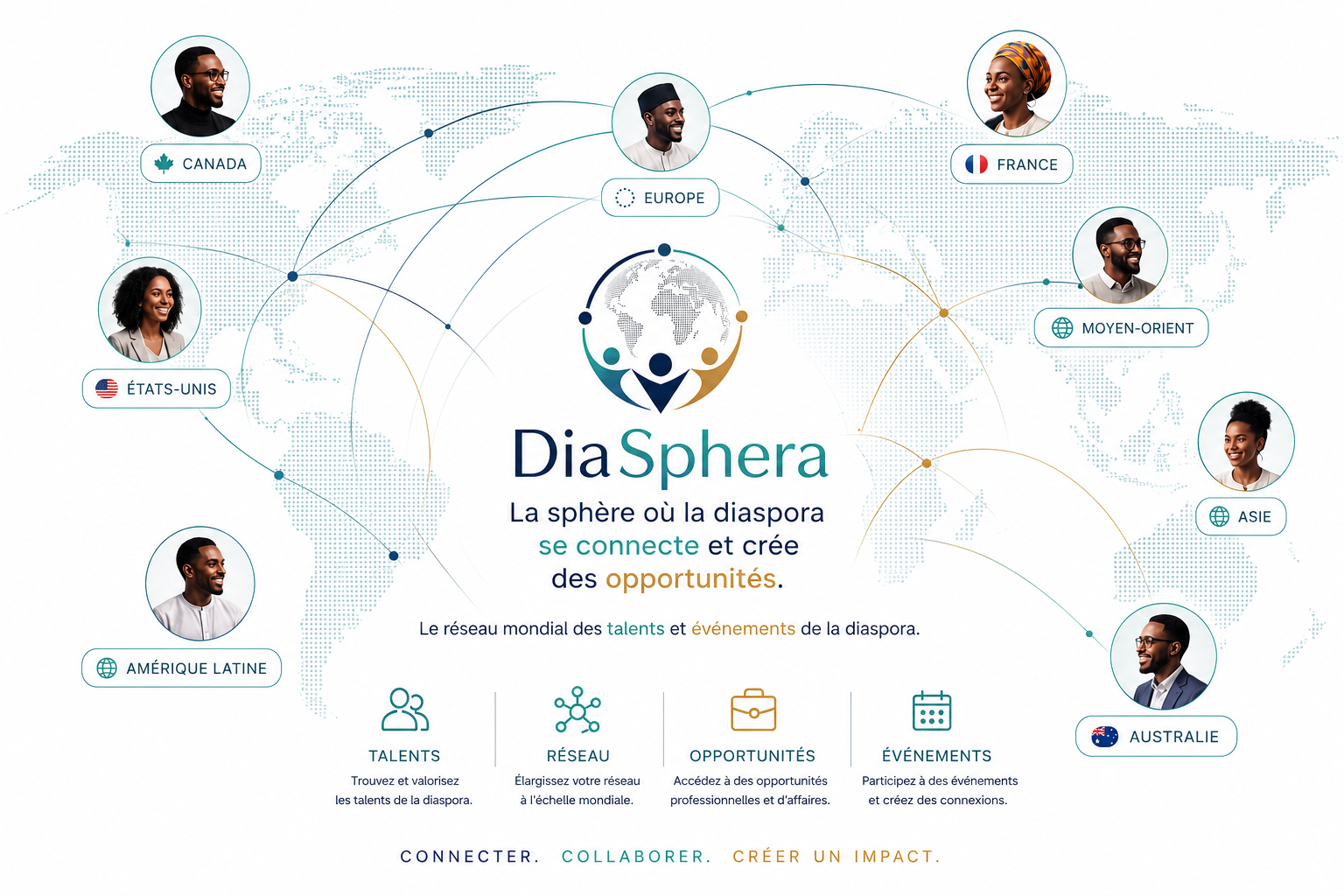 Illustration DiaSphera : accueil et réseau de la diaspora